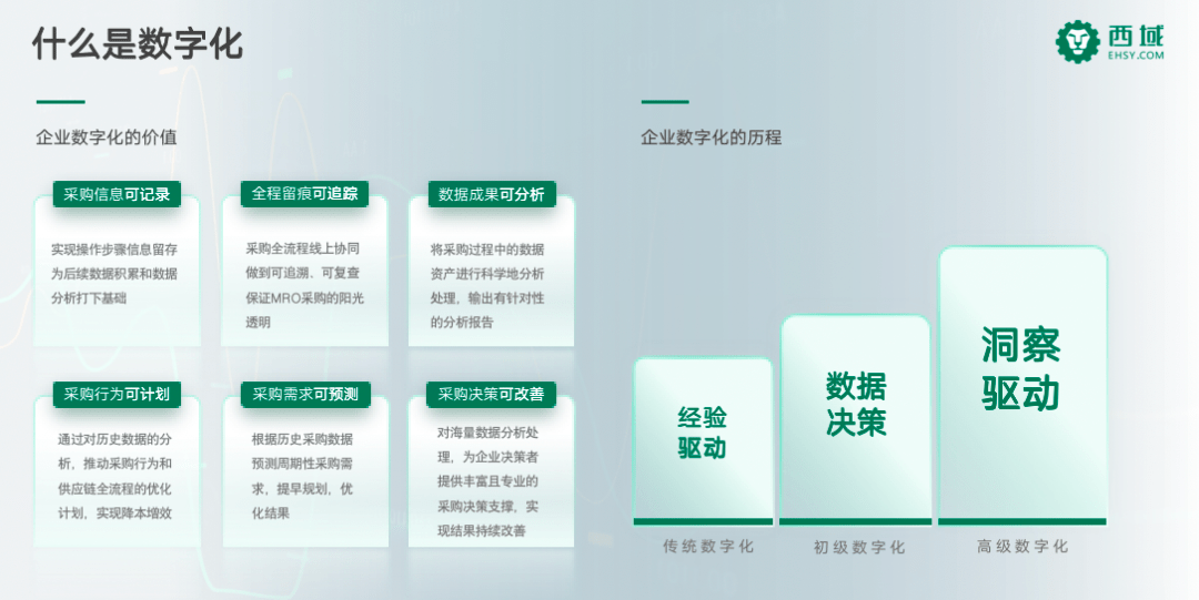 NG体育官方入口西域要闻 西域支持东风本田数字化采购商城工业品推广活动举行(图7)